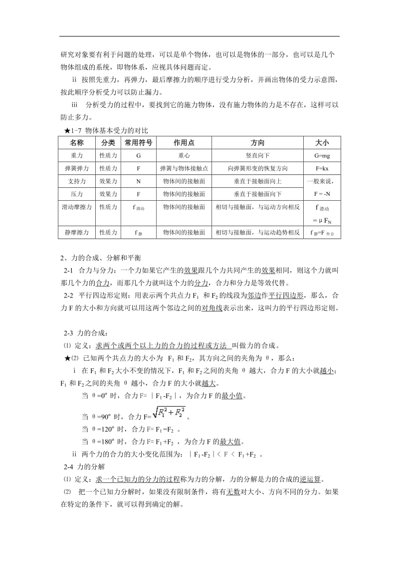 高中物理力学复习知识点.doc_第3页