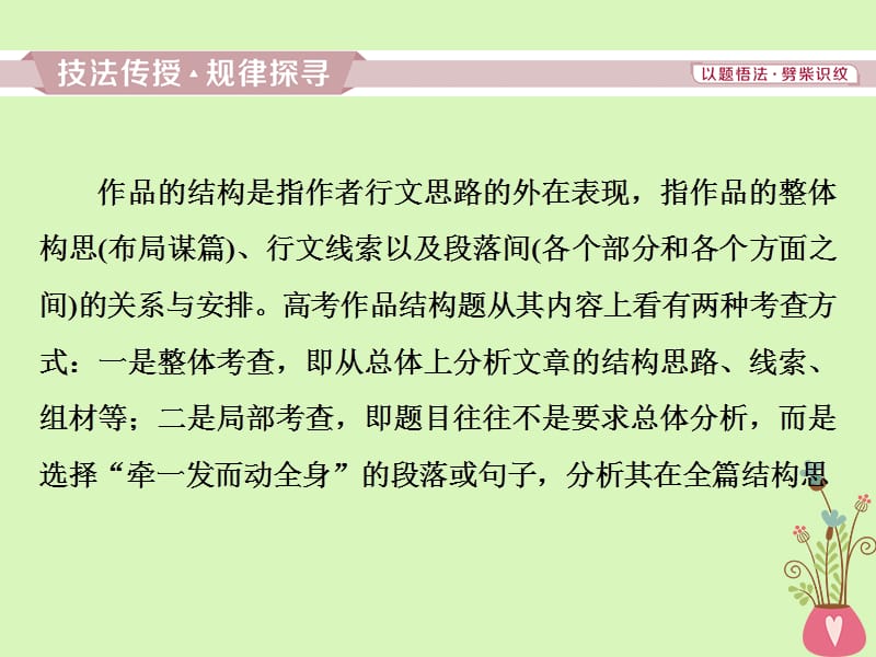 2019高考语文一轮总复习第二部分文学类文本阅读专题二散文阅读_散体文章自由笔形散神聚格调新2高考命题点一理清结构思路分析句段作用课件名师制作优质学案新.ppt_第2页