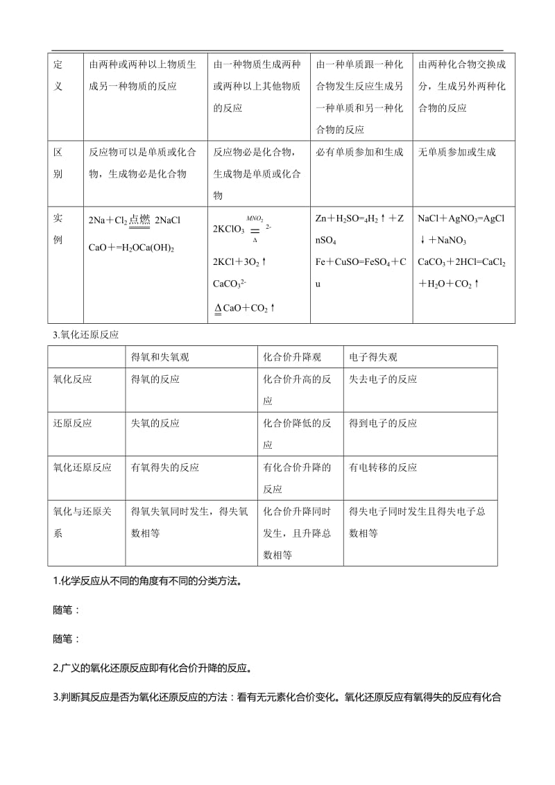 高一化学人教版必修1知识点解读：氧化还原反应.doc_第3页