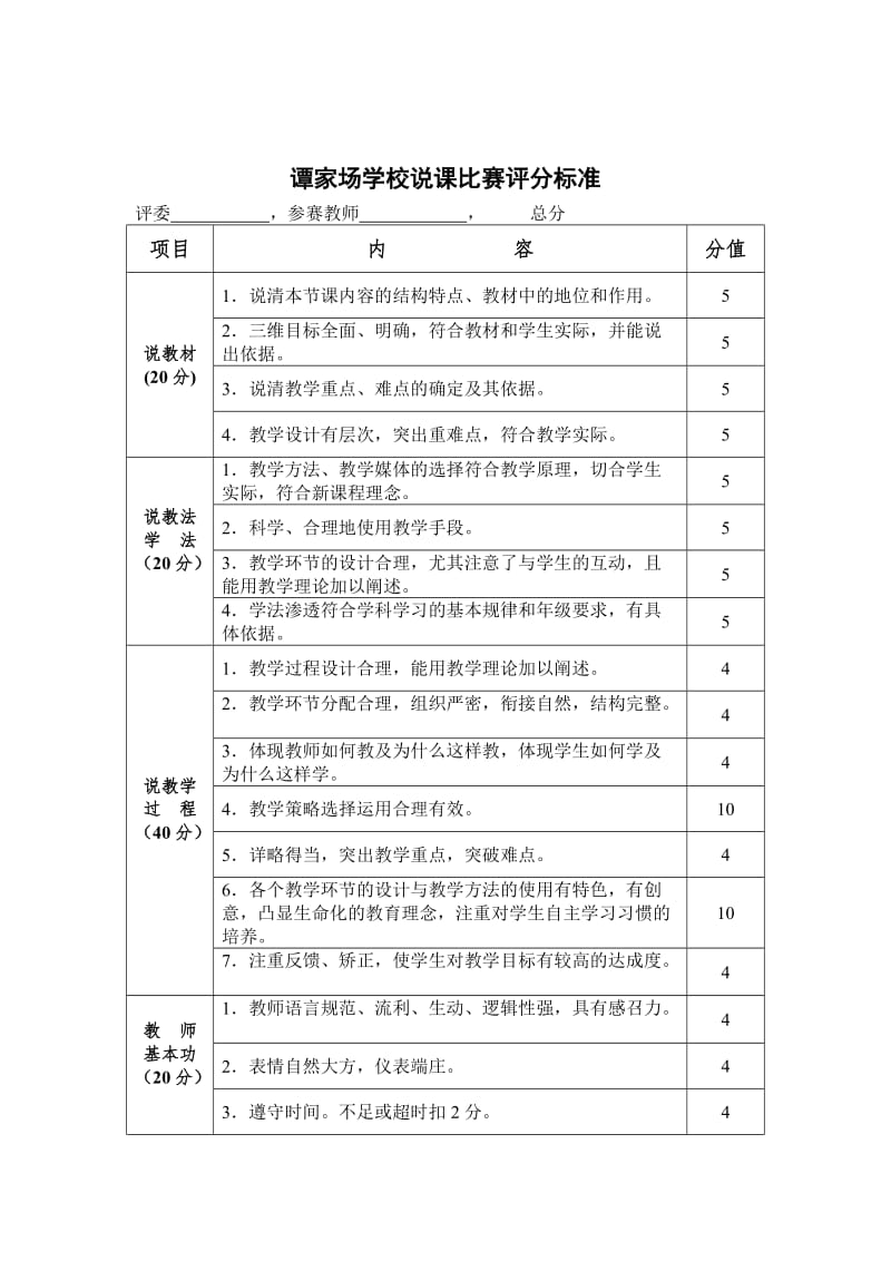 青年教师说课比赛方案名师制作优质教学资料.doc_第2页