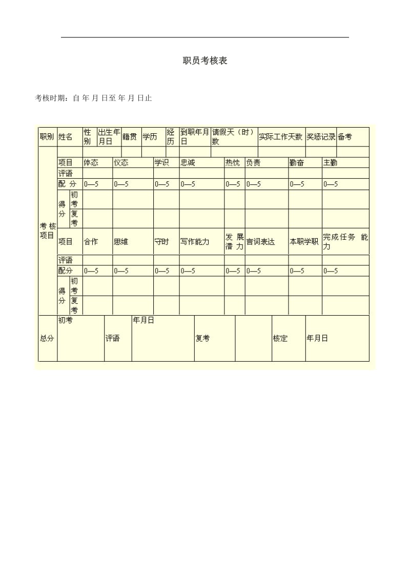 绩效考评报表.doc_第2页