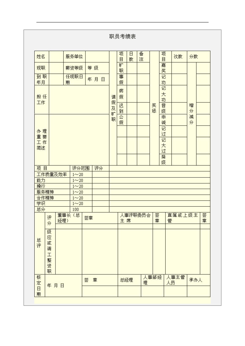 绩效考评报表.doc_第3页