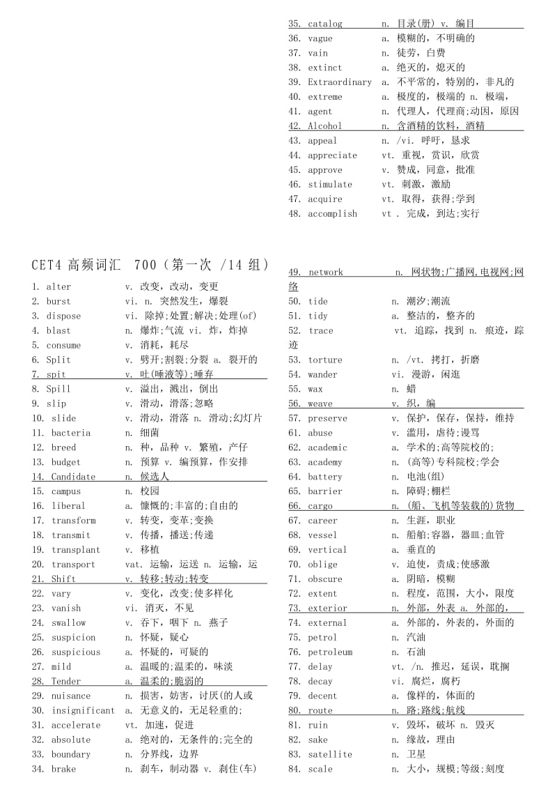 非常好用的大学英语四级高频词汇700个名师制作优质教学资料.doc_第1页