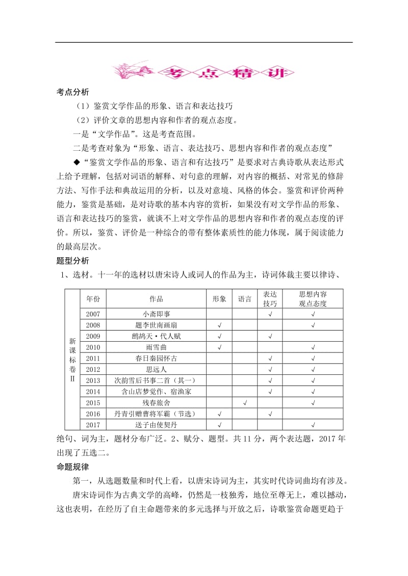 高考总复习——古诗词鉴赏阅读训练.doc_第3页