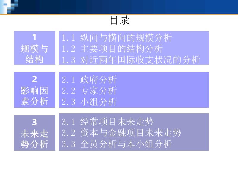 中国国际收支问题研究名师制作优质教学资料.ppt_第2页