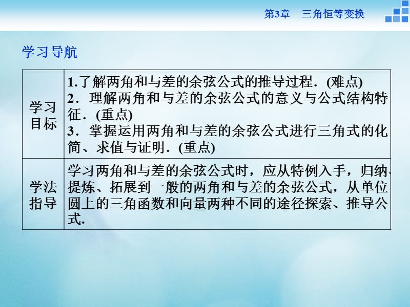 2016_高中数学第三章三角恒等变换3.1两角和与差的三角函数3.1.1两角和与差的余弦课件苏教版必修名师制作优质学案.ppt_第2页