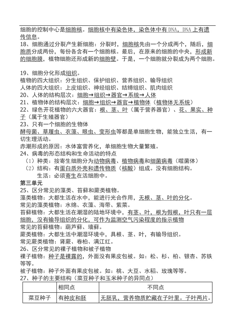 人教版初中生物结业考试复习资料带详细图解.doc_第3页