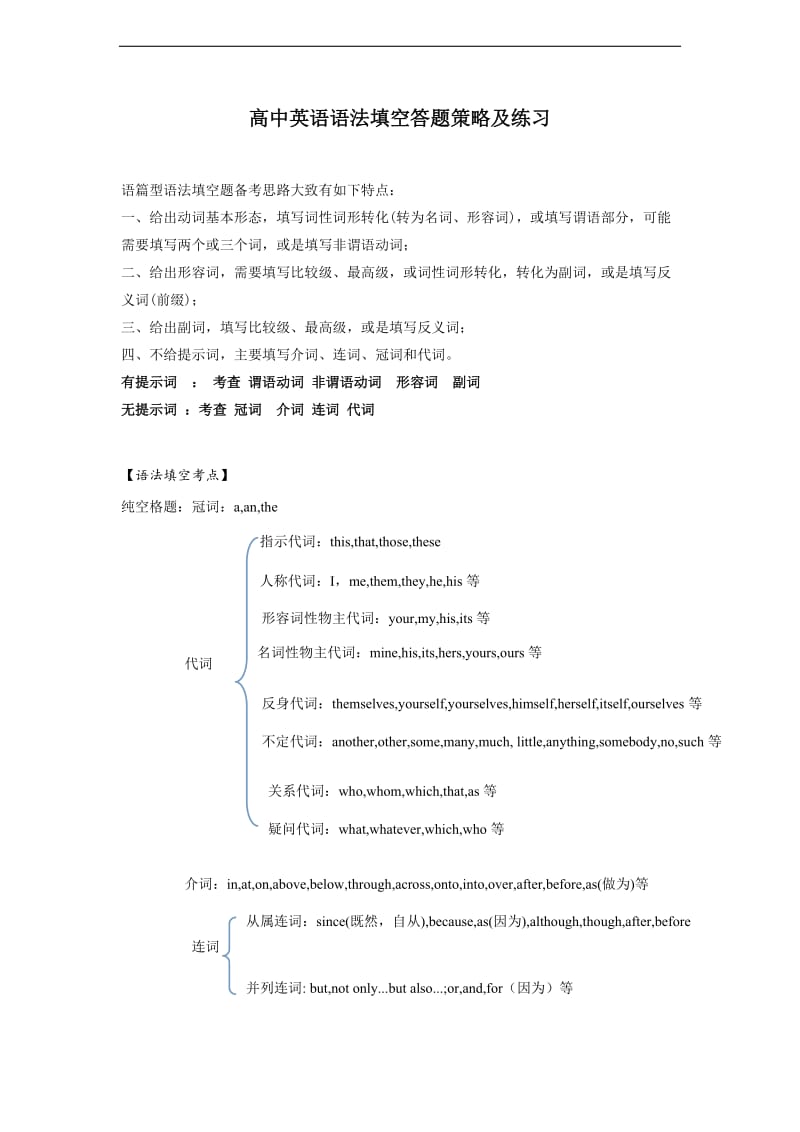 高考语法填空答题技巧及强化练习.doc_第1页