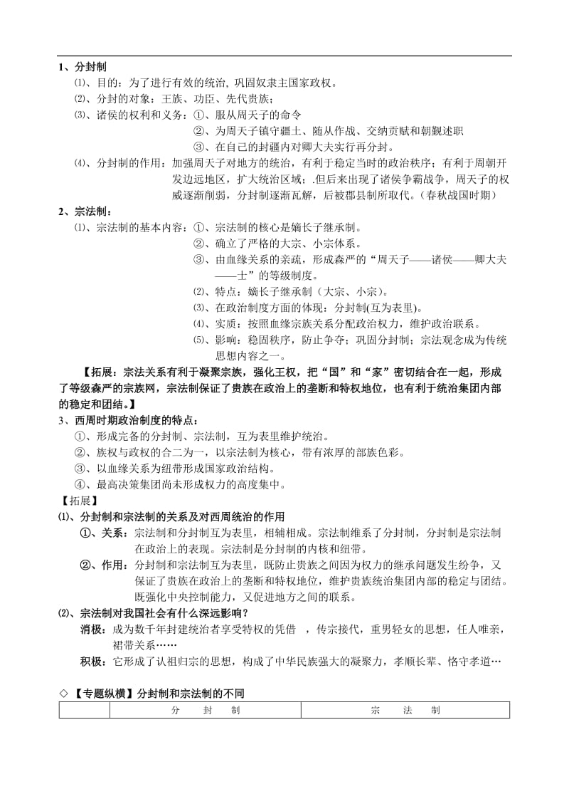 2019年高考复习-高考历史知识点系统总结.doc_第2页