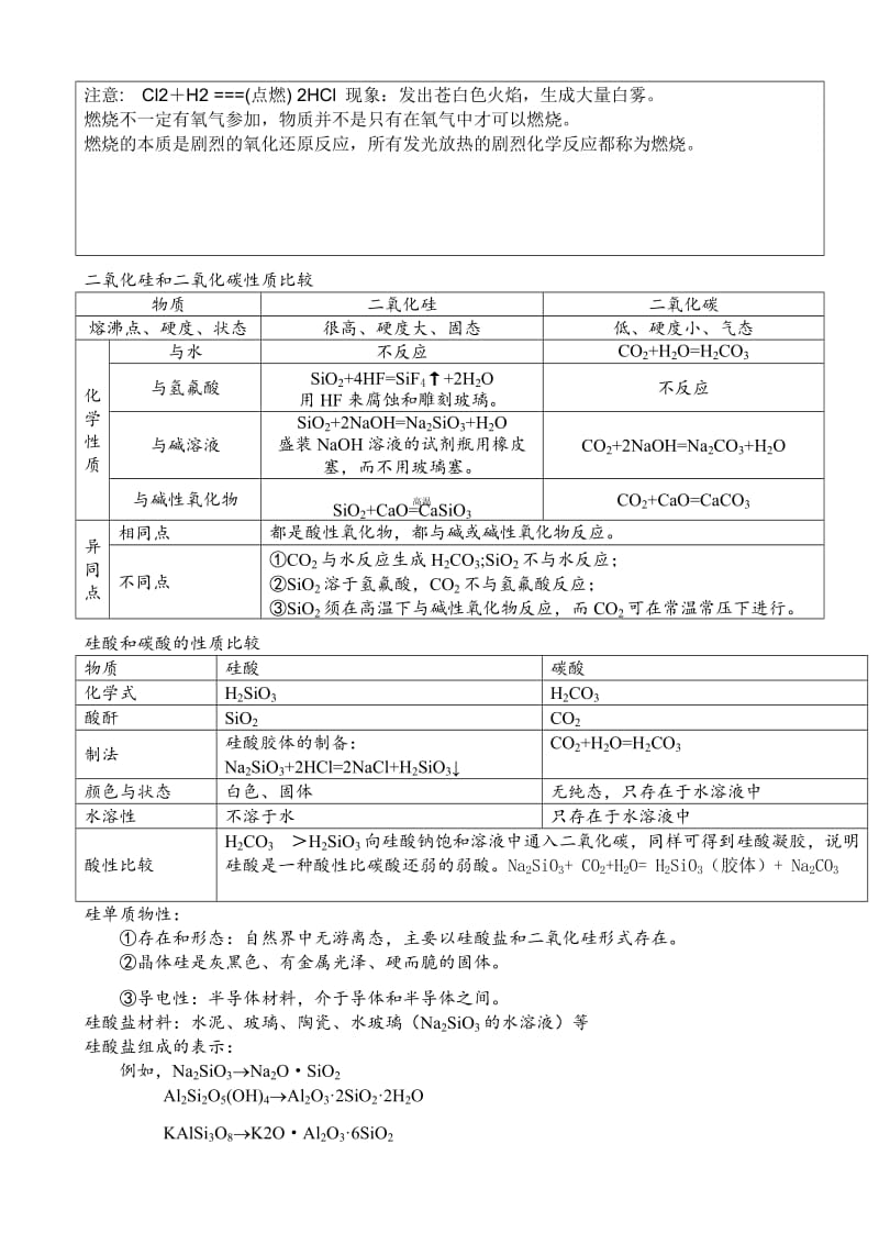 高中化学必修一 非金属及其化合物知识点归纳.doc_第3页