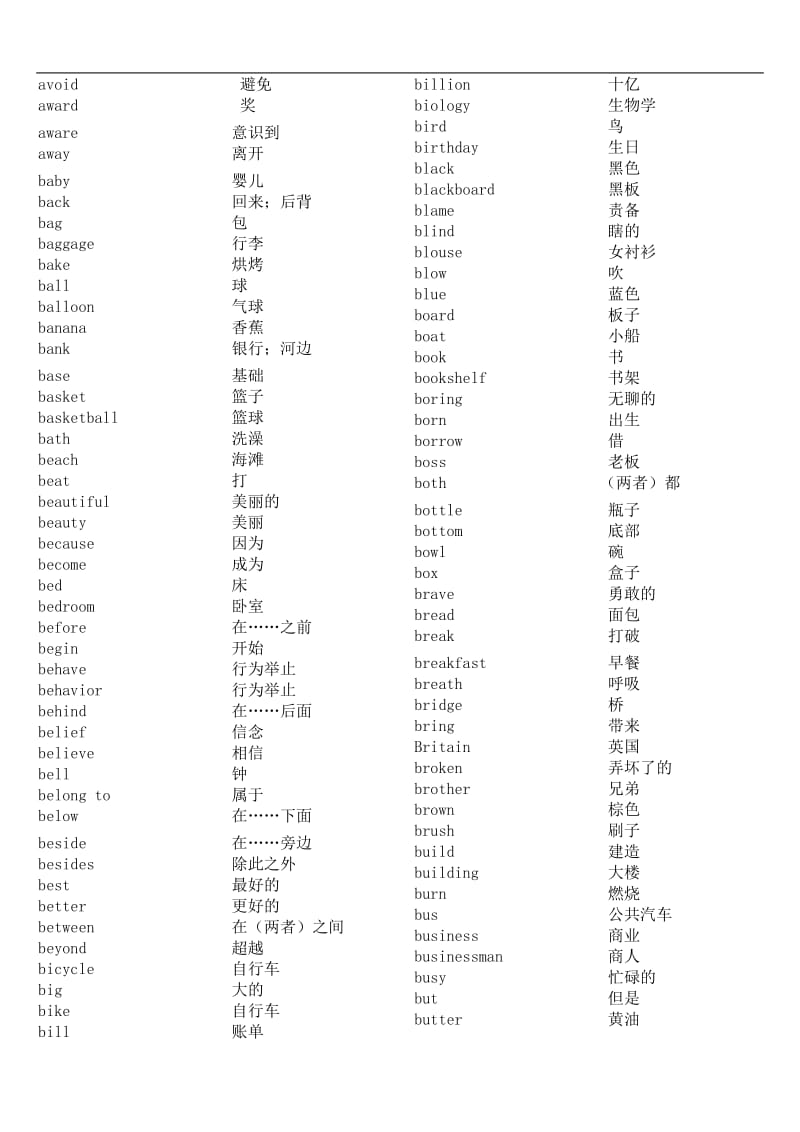 高中英语必背基础词汇1500.doc_第2页