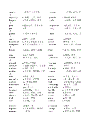 高考核心单词985.doc