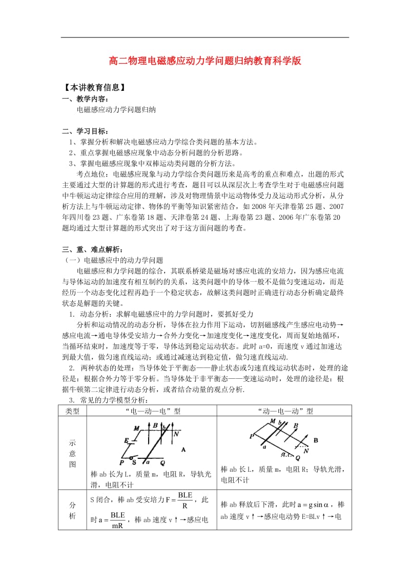 高二物理电磁感应动力学问题归纳教育科学版知识精讲.doc.doc_第1页