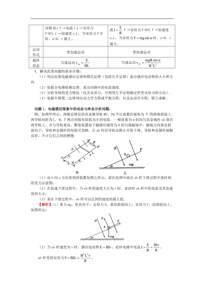 高二物理电磁感应动力学问题归纳教育科学版知识精讲.doc.doc_第2页