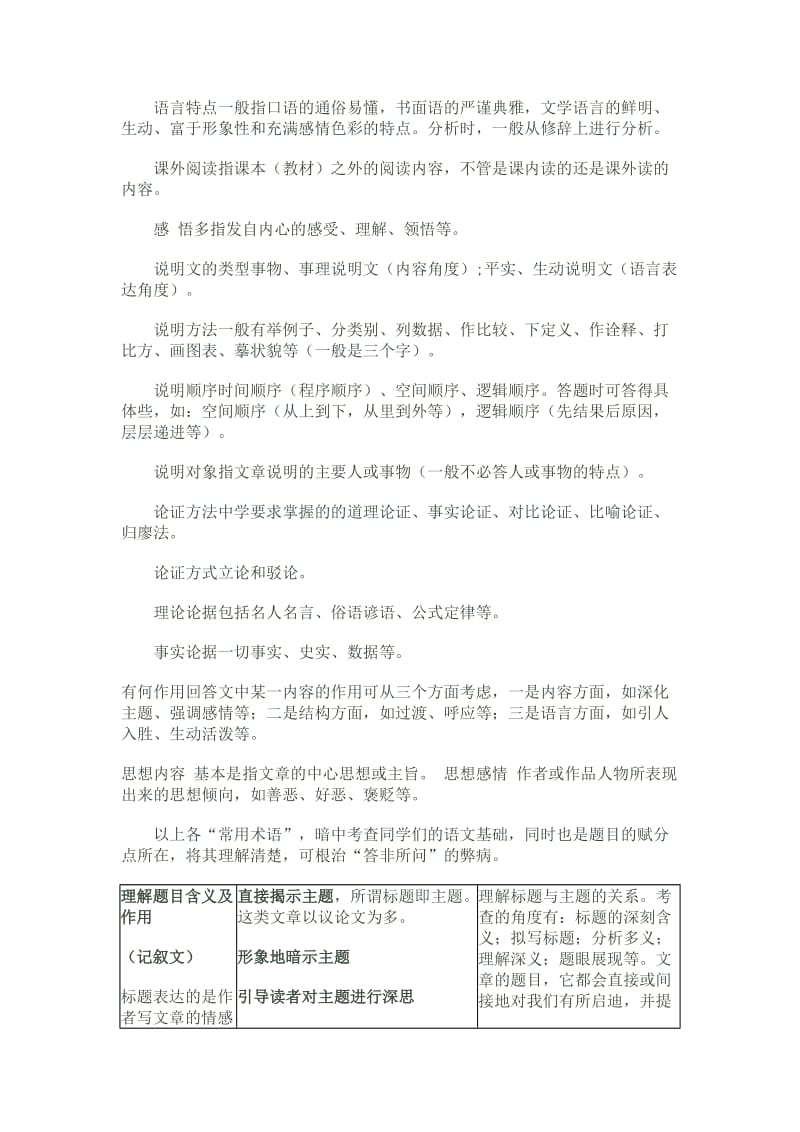 中考语文现代文阅读题答题模板汇总.doc_第2页