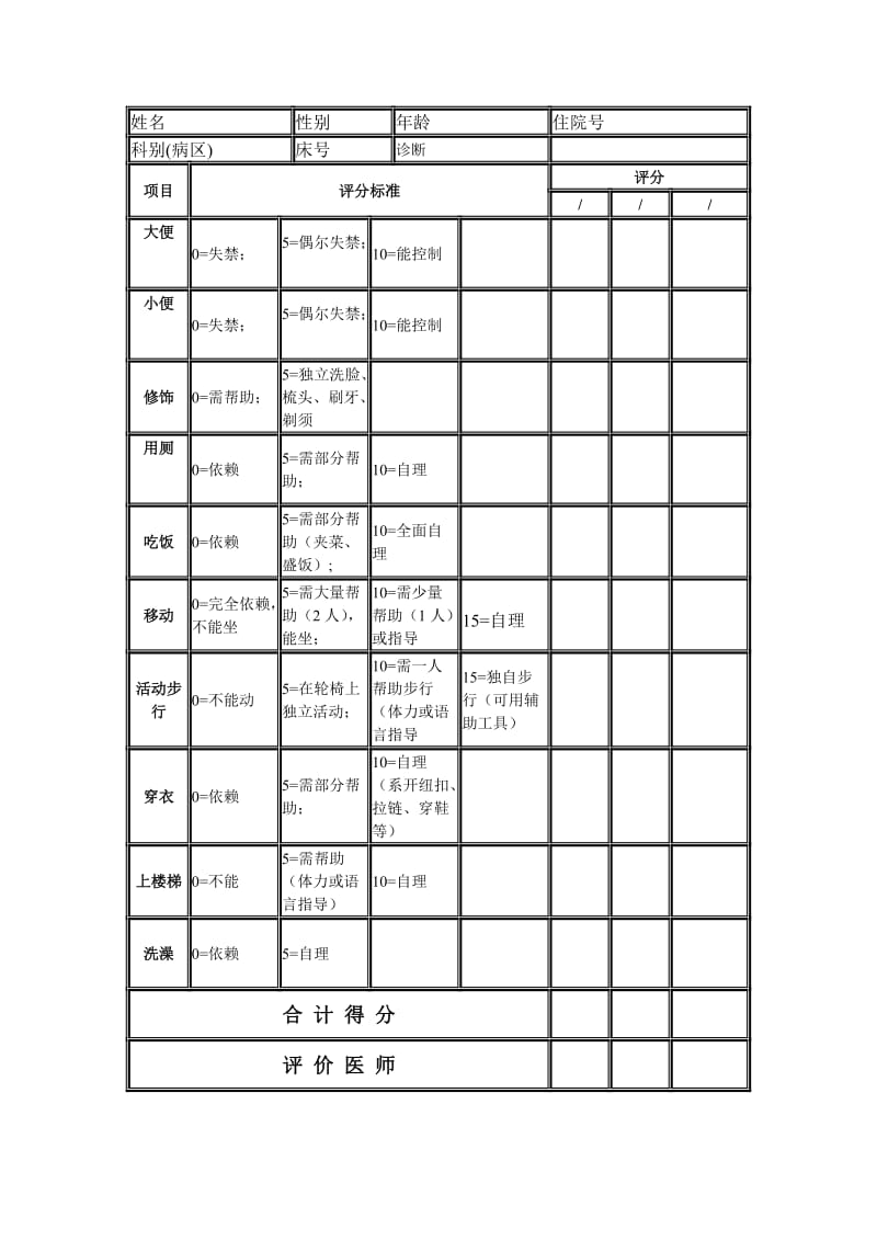 阶段性康复治疗评估记录单名师制作优质教学资料.doc_第2页