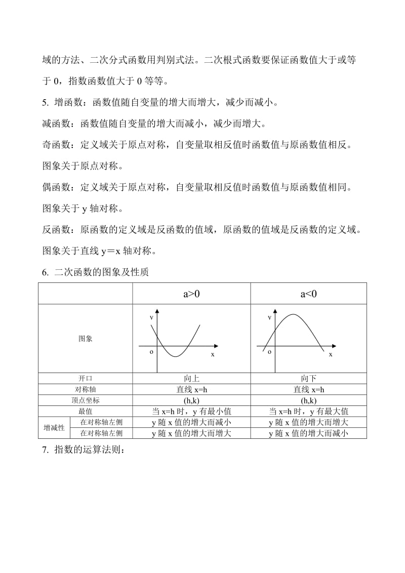 高职高考数学主要知识点最新版名师制作优质教学资料.doc_第2页