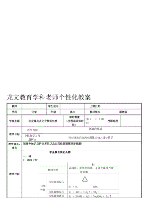 非金属元素及其化合物的知识点总结-(绝对好)名师制作优质教学资料.doc