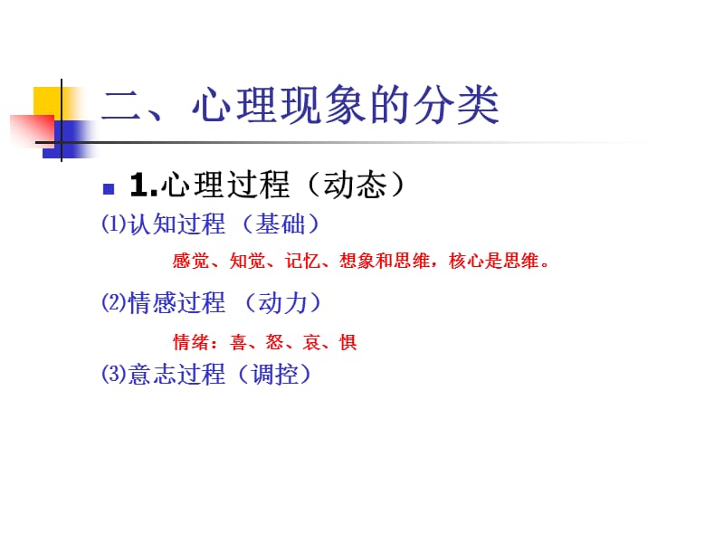 1.1心理与心理学名师制作优质教学资料.ppt_第3页