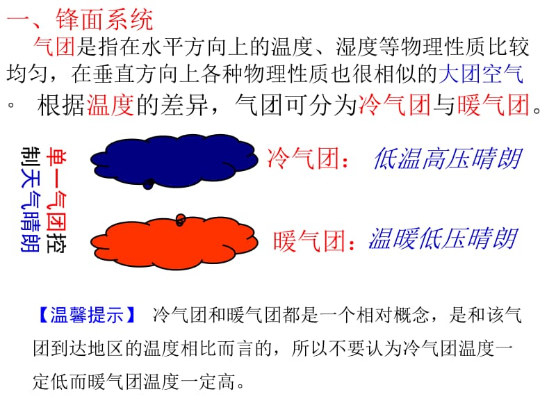 2018届高三第一轮复习《常见的天气系统》名师制作优质教学资料.ppt_第3页