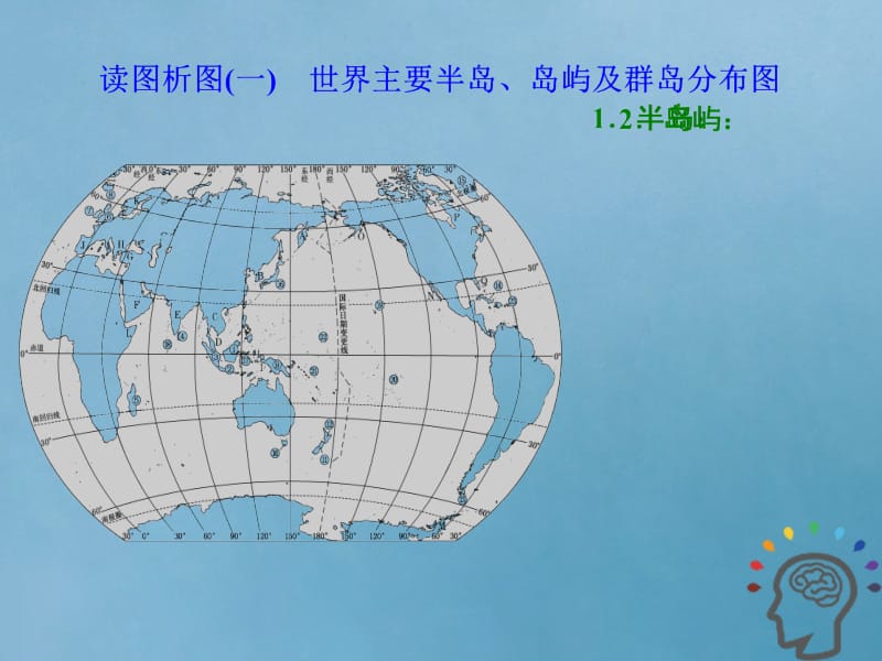 2019版高考地理一轮复习第三部分区域地理__辨其地知其征第一讲世界地理概况精盐件名师制作优质学案新.ppt_第3页