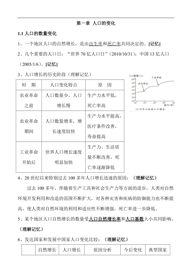 人教版高一地理必修二知识点总结完整.doc_第1页