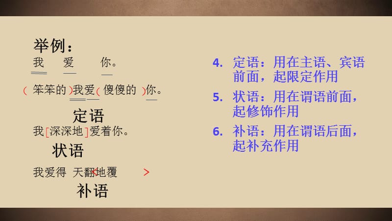 常见六大病句类型名师制作优质教学资料.ppt_第3页