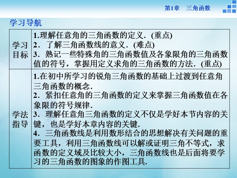 2016_高中数学第一章三角函数1.2任意角的三角函数1.2.1任意角的三角函数课件苏教版必修名师制作优质学案.ppt_第2页