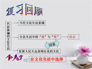 2018学年高中政治专题8.2在文化生活中选择课件提升版新人教版必修名师制作优质学案.ppt