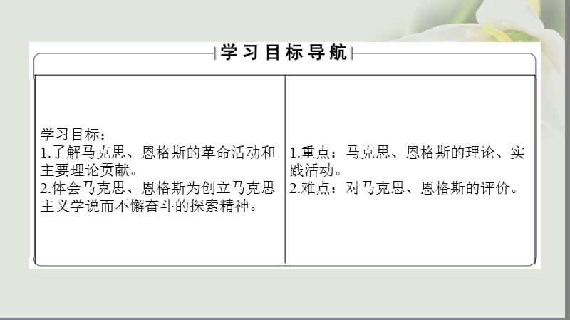 2018学年高中历史专题5无产阶级革命家一科学社会主义的创始人__马克思与恩格斯一二课件人民版选修名师制作优质学案.ppt_第2页