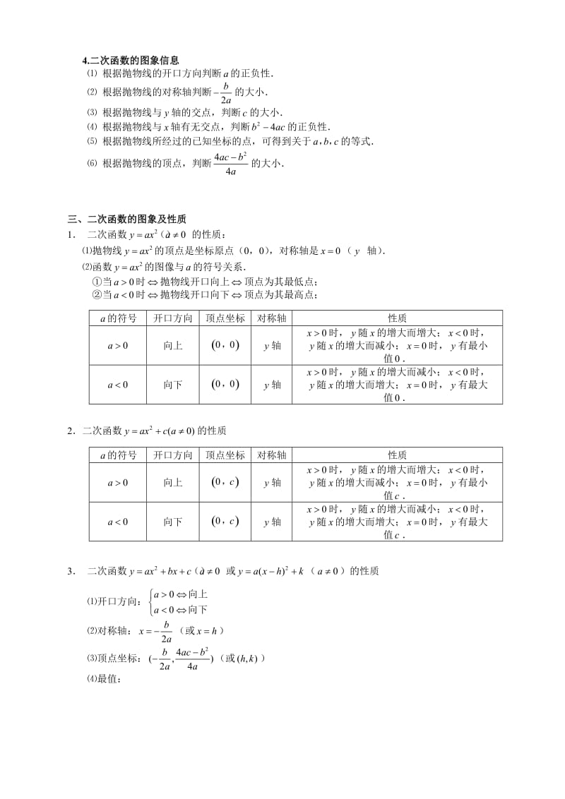 非常好的讲义----二次函数图像与性质名师制作优质教学资料.doc_第2页