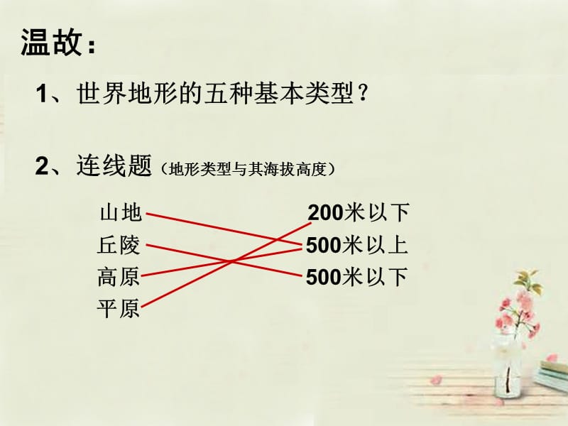 -2016八年级地理上册 2.1 地形地势特征（第1课时）课件 （新版）商务星球版名师制作优质学案新.ppt_第2页