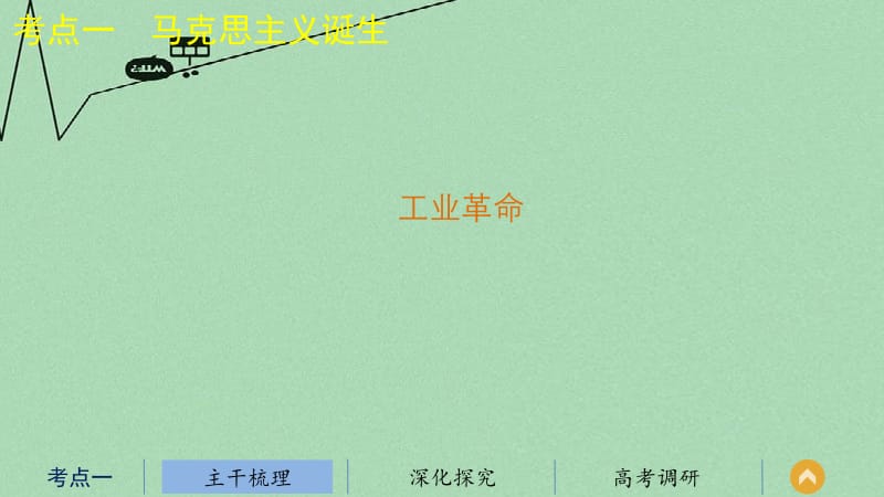 （江苏专用）高考历史二轮专题复习 专题四 第11讲 古代希腊、罗马和近代西方的政治文明课件 人民版名师制作优质学案新.ppt_第3页