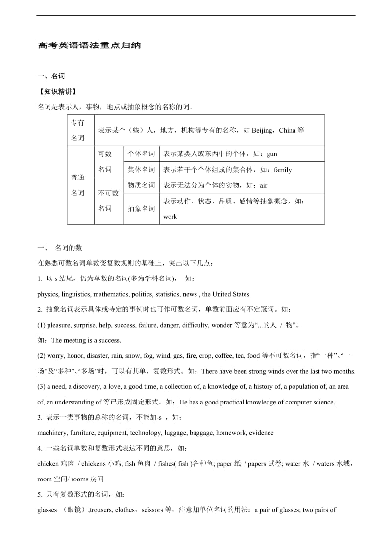 高考英语语法重点归纳.doc_第1页