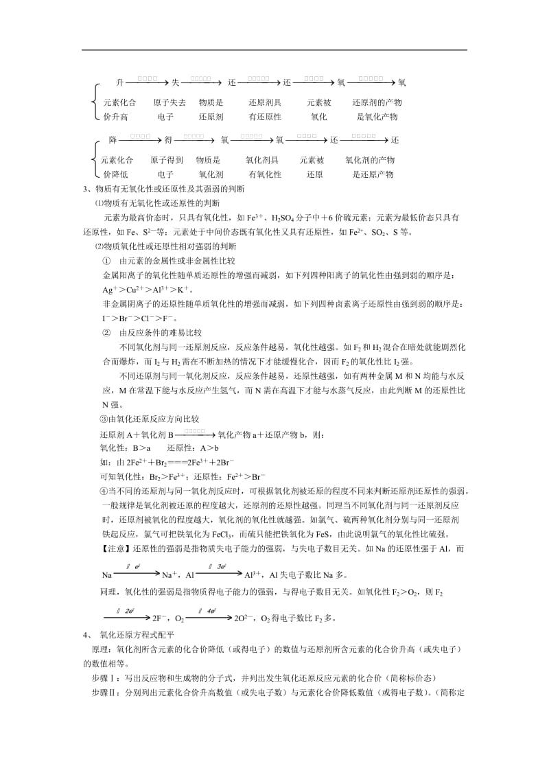 高三化学第一轮复习总结资料.doc.doc_第3页