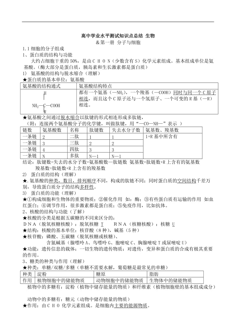 高中生物学考知识点实验总结.doc_第1页