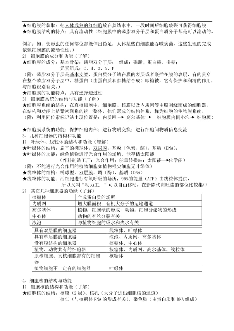 高中生物学考知识点实验总结.doc_第3页