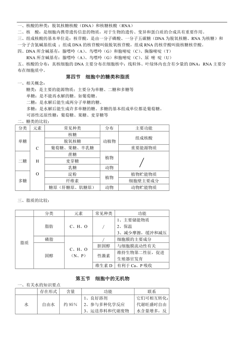 高中生物人教新课标必修全部知识整理.doc_第3页