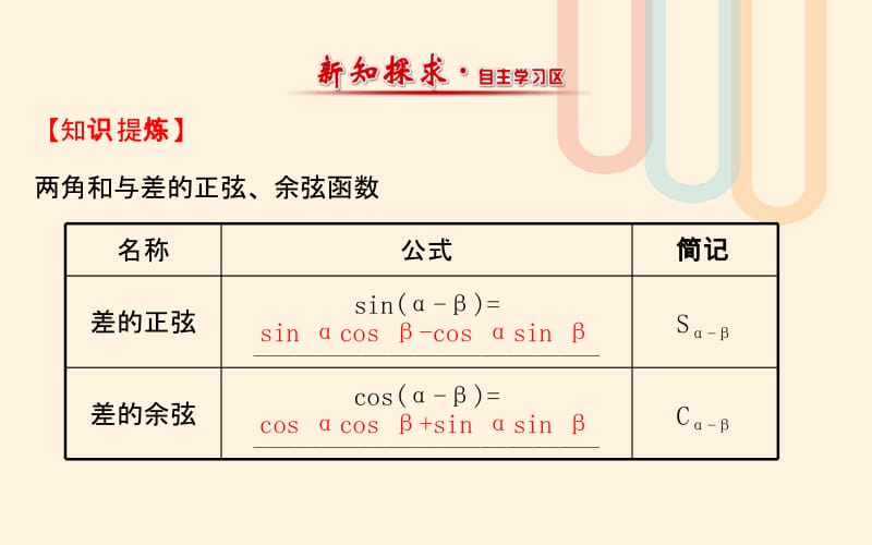 高中数学第三章三角恒等变换3.2.1两角差的余弦函数3.2.2两角和与差的正弦余弦函数课件2北师大版必修名师制作优质学案新.ppt_第2页