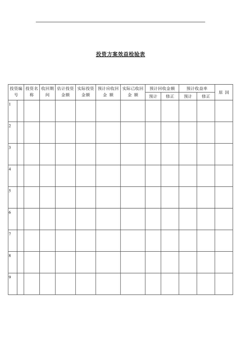 公司财务分析报表——投资方案效益检验表.doc_第1页