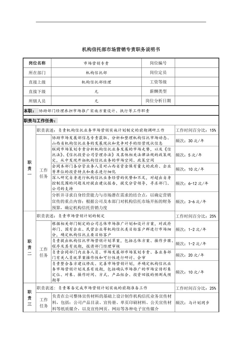 信托投资公司机构信托部市场营销专责职务说明书.doc.doc_第1页