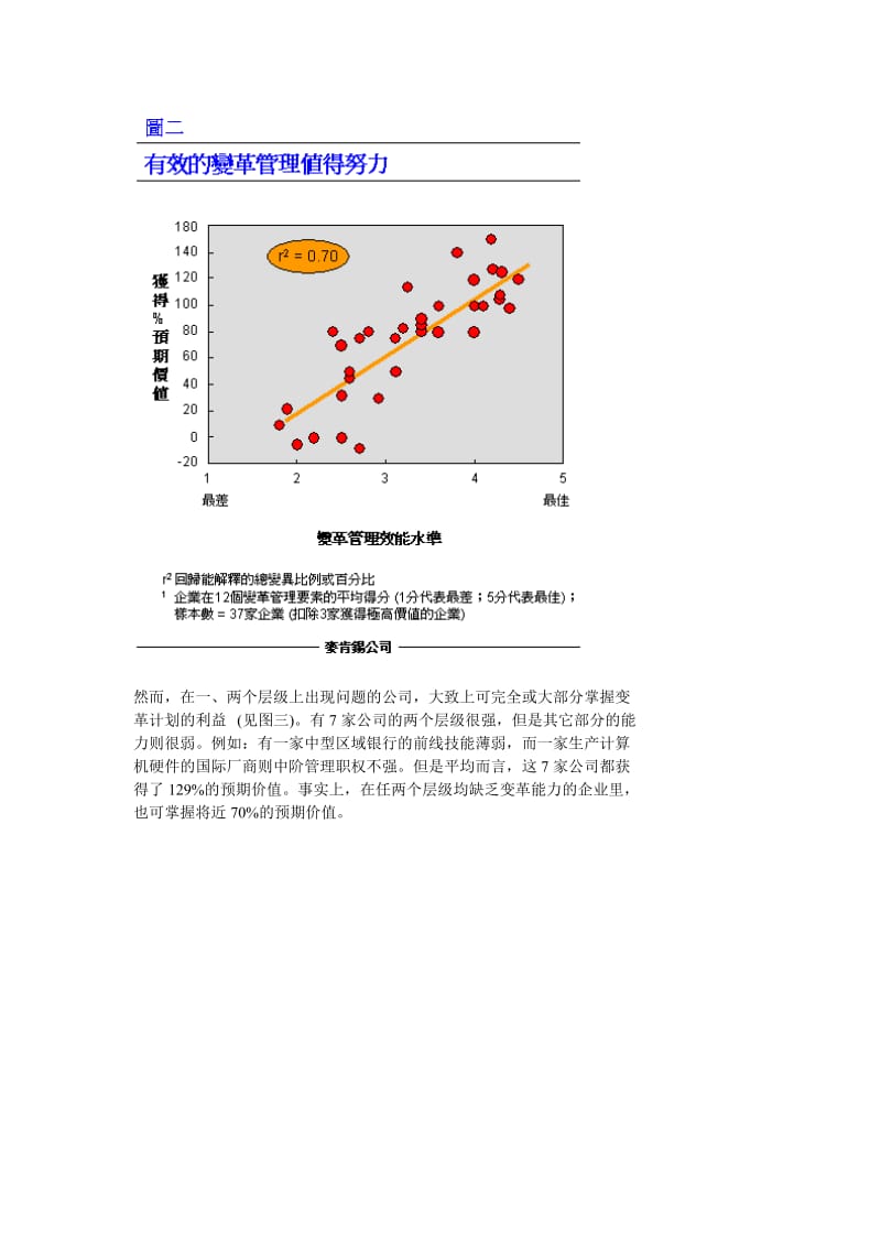 —协助员工拥抱变革.doc_第3页