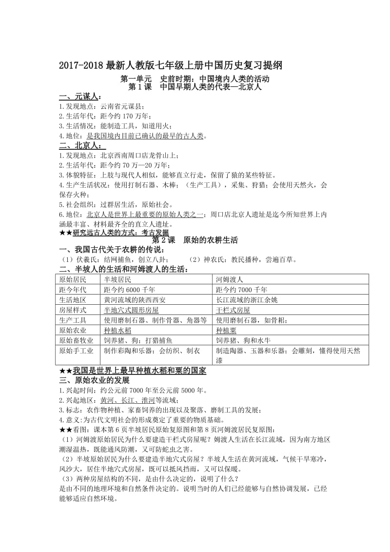 2017-2018年最新人教版七上历史复习提纲名师制作优质教学资料.doc_第1页