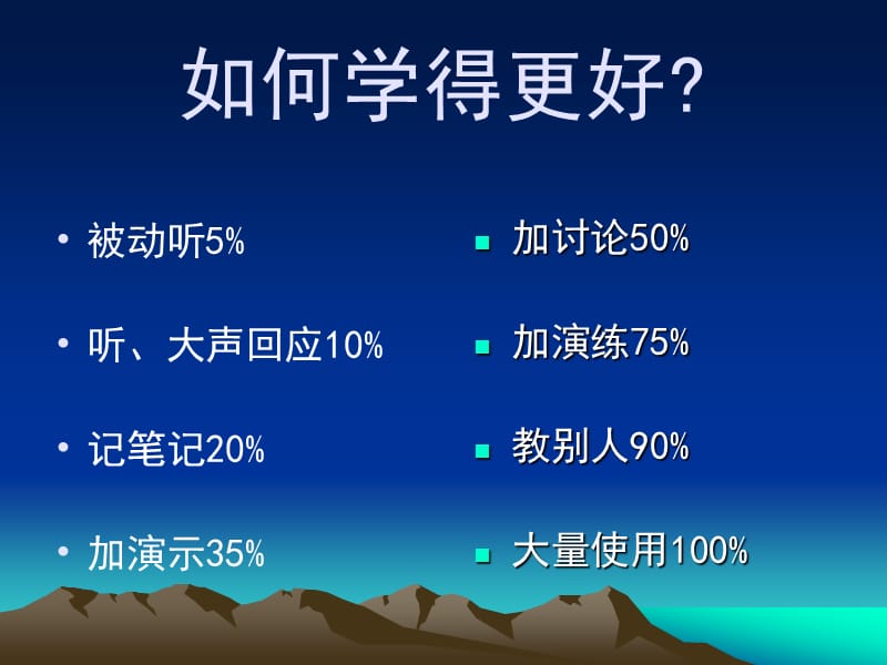 面对面顾问式销售名师制作优质教学资料.ppt_第2页