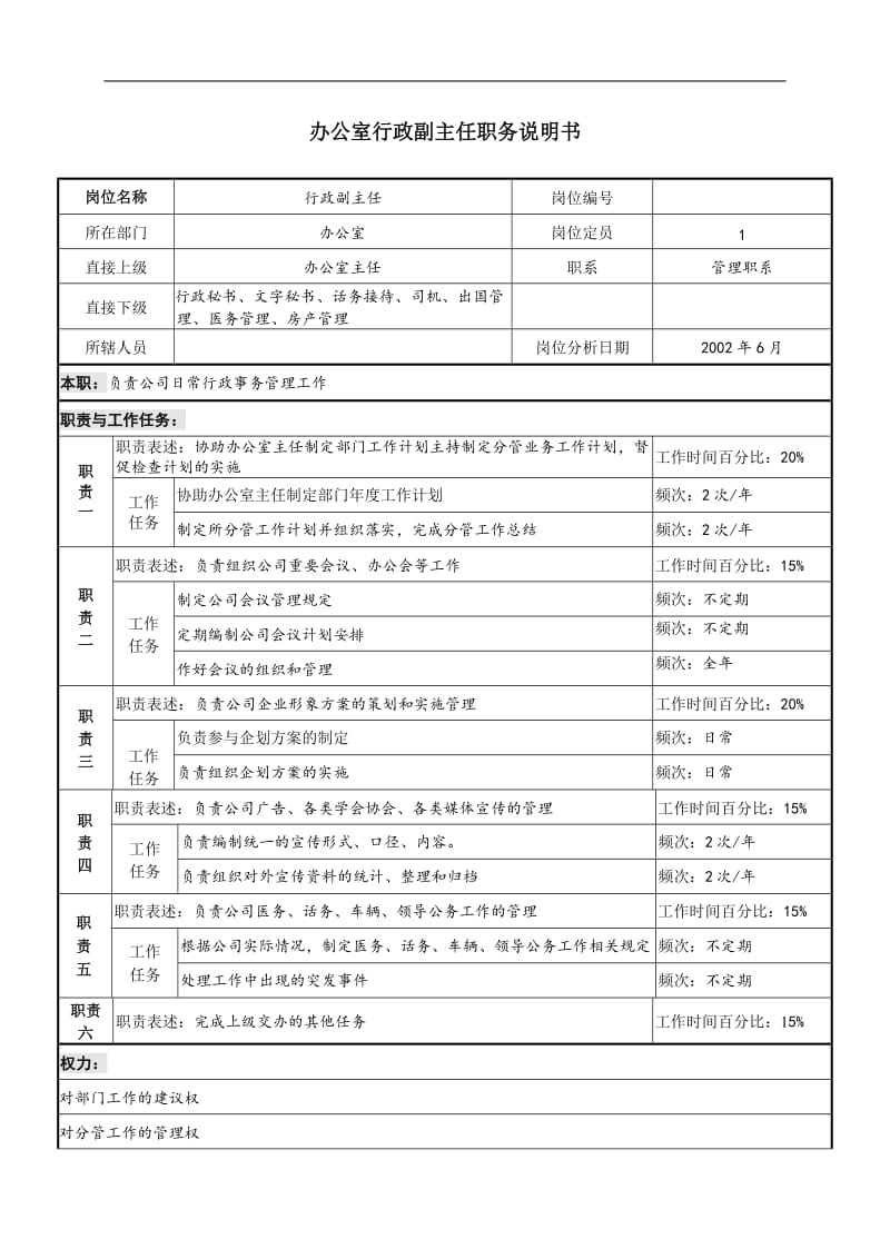 办公室行政副主任职务说明书(doc2).doc_第1页