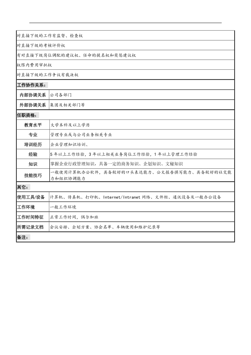 办公室行政副主任职务说明书(doc2).doc_第2页