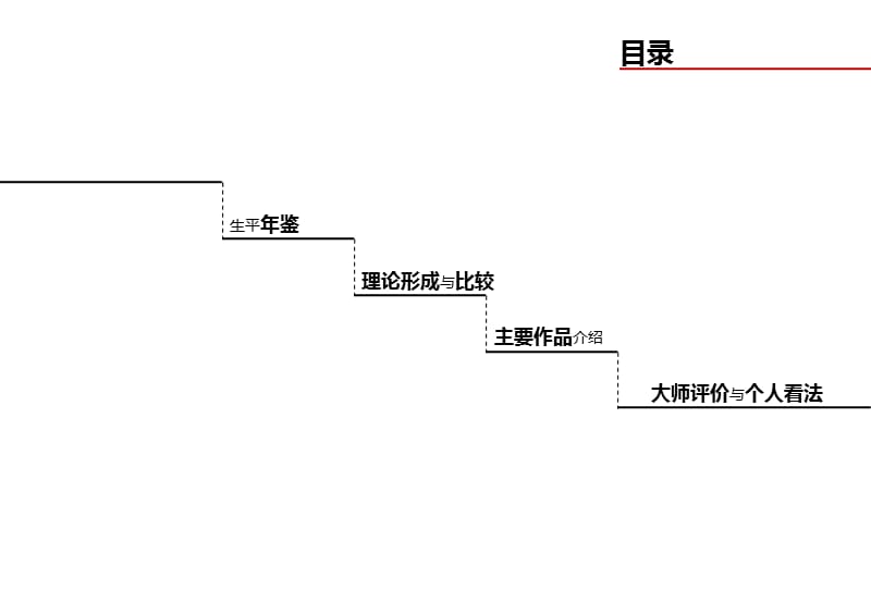 麦克哈格名师制作优质教学资料.ppt_第2页