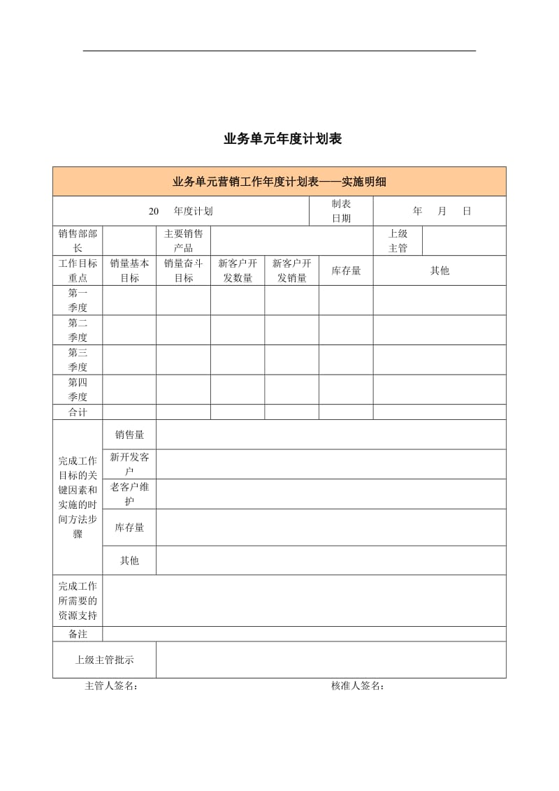 业务单元年度计划表.doc_第1页