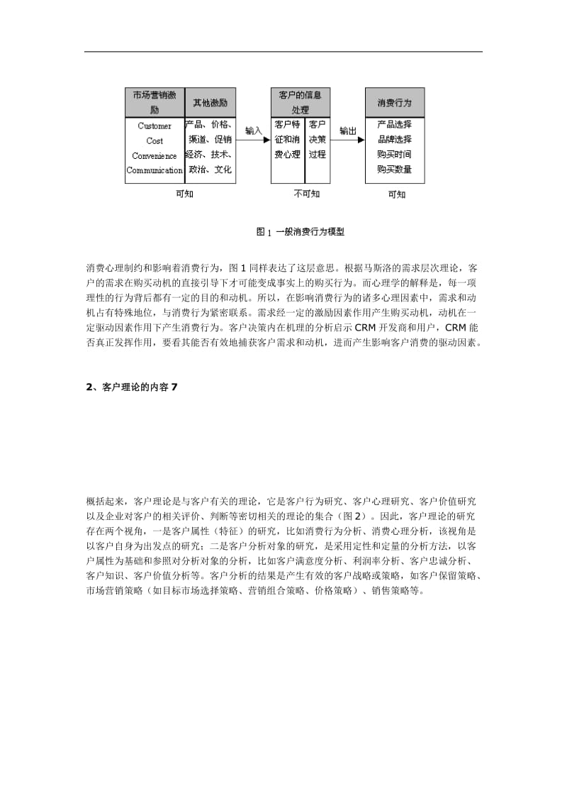 CRM商业策略（DOC 5页）.doc_第2页