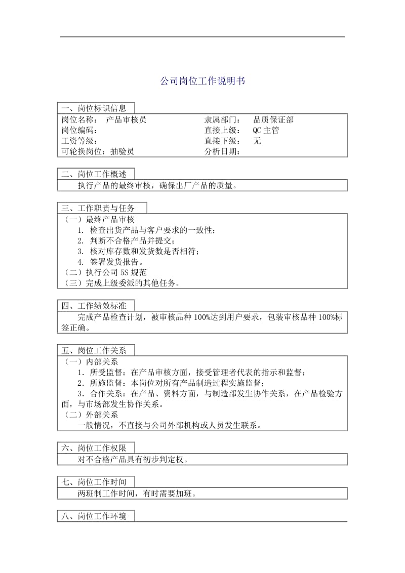 产品审核员岗位说明书.doc.doc_第1页